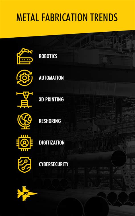 new metal manufacturing trends